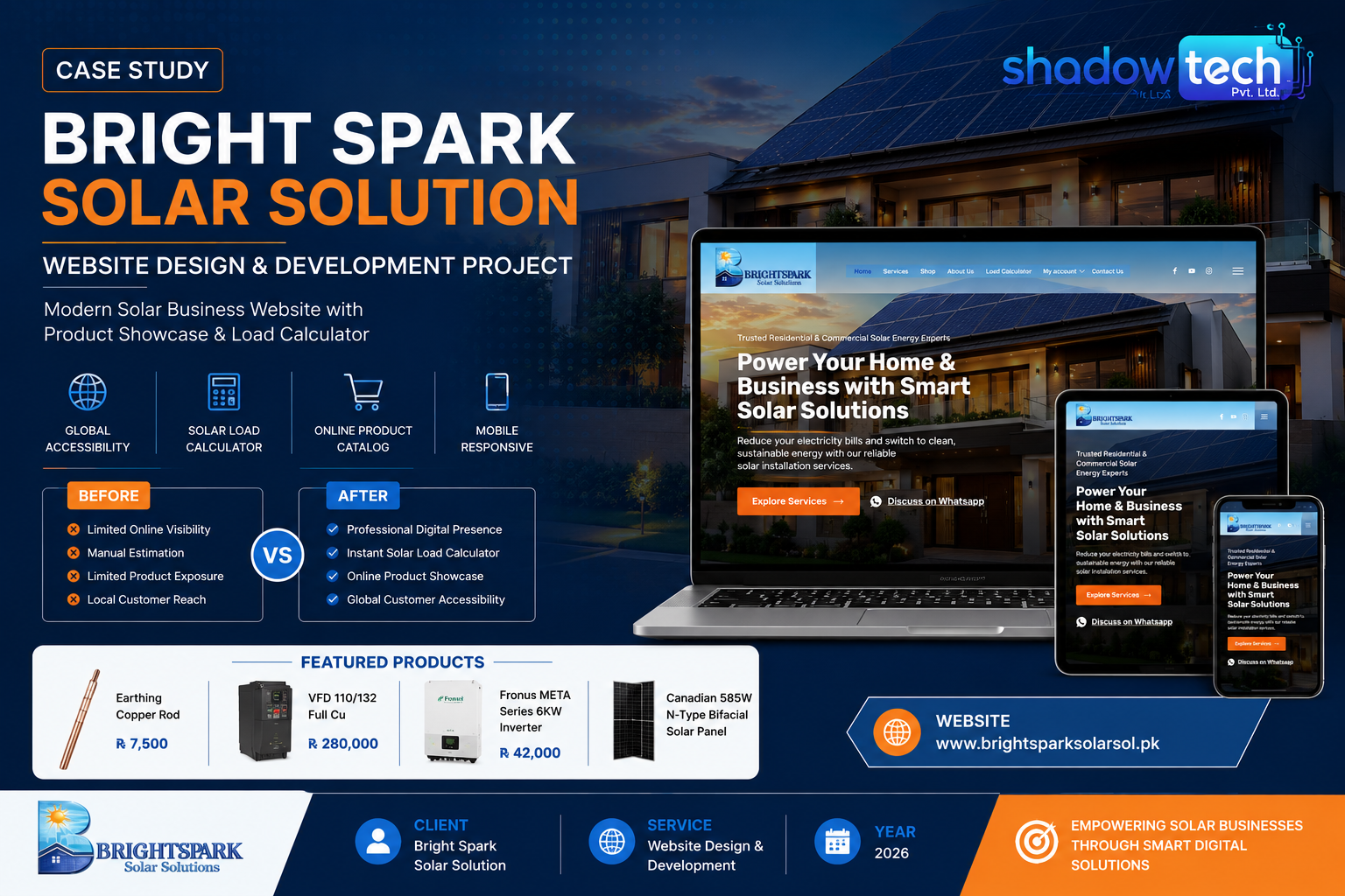 Bright Spark Solar Solution Case Study – Solar Business Website Development
